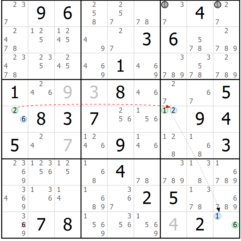 Position des candidats pour la solution de la Gr 47 page 50 du magazine de sudoku Suprême n° 023