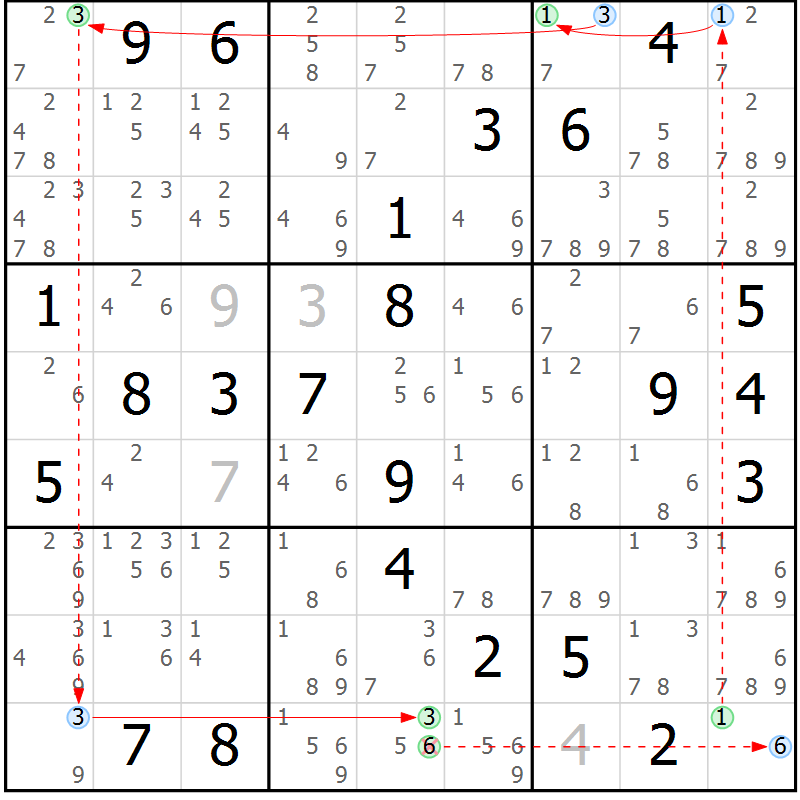Position des candidats pour la solution de la Gr 47 page 50 du magazine de sudoku Suprême n° 023