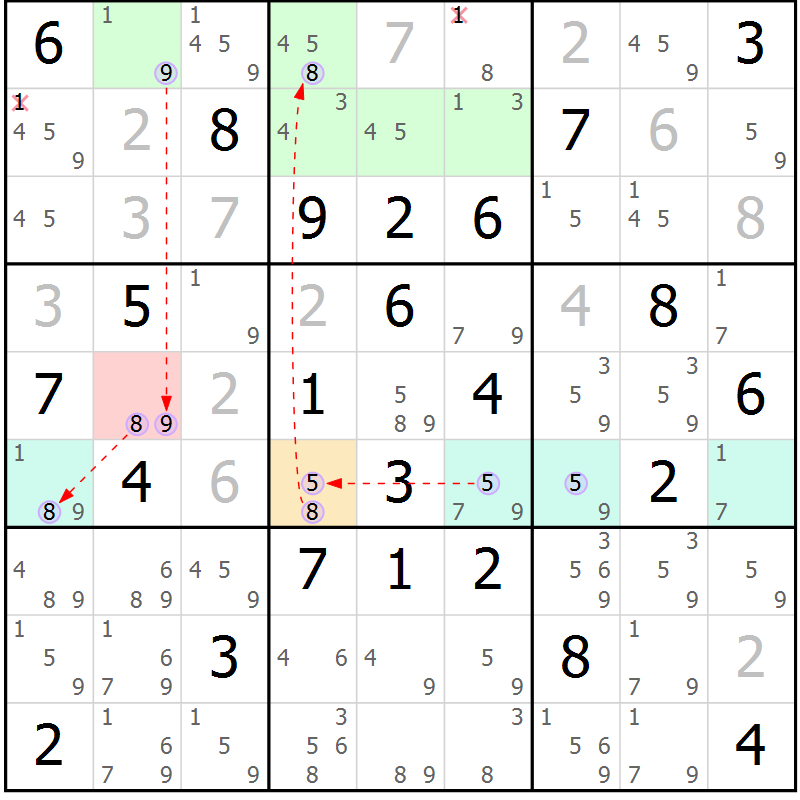 Position des candidats pour la solution de la Gr 48 page 51 du magazine de sudoku Suprême n° 023