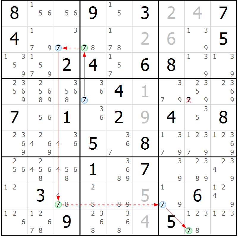 Position des candidats pour la solution de la Gr 49 page 52 du magazine de sudoku Suprême n° 023