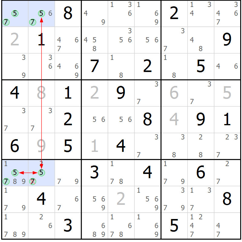 Position des candidats pour la solution de la Gr 50 page 53 du magazine de sudoku Suprême n° 023