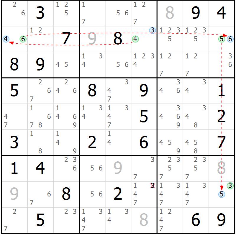 Position des candidats pour la solution de la Gr 51 page 54 du magazine de sudoku Suprême n° 023