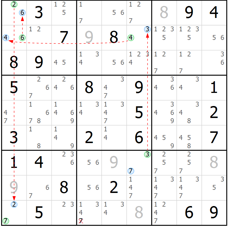 Position des candidats pour la solution de la Gr 51 page 54 du magazine de sudoku Suprême n° 023