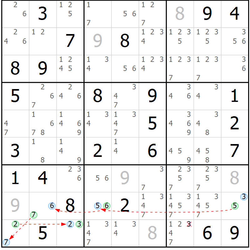 Position des candidats pour la solution de la Gr 51 page 54 du magazine de sudoku Suprême n° 023