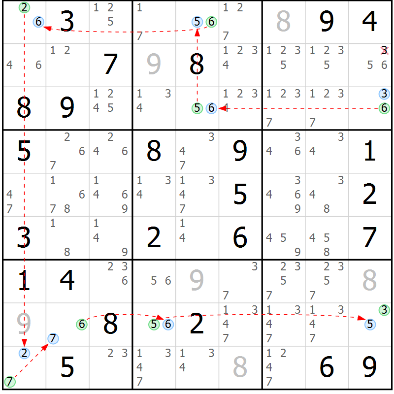 Position des candidats pour la solution de la Gr 51 page 54 du magazine de sudoku Suprême n° 023
