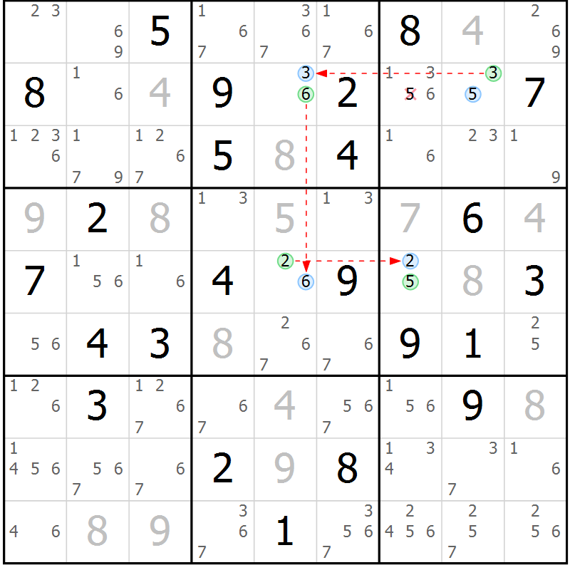 Position des candidats pour la solution de la Gr 52 page 55 du magazine de sudoku Suprême n° 023