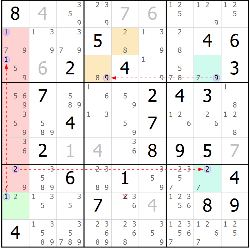 Position des candidats pour la solution de la Gr 53 page 56 du magazine de sudoku Suprême n° 023