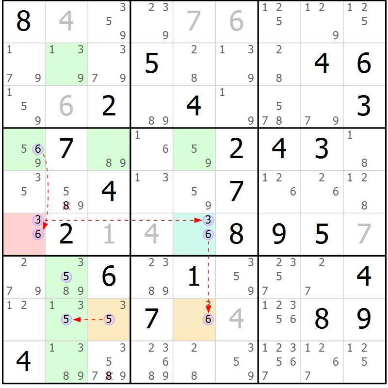 Position des candidats pour la solution de la Gr 53 page 56 du magazine de sudoku Suprême n° 023
