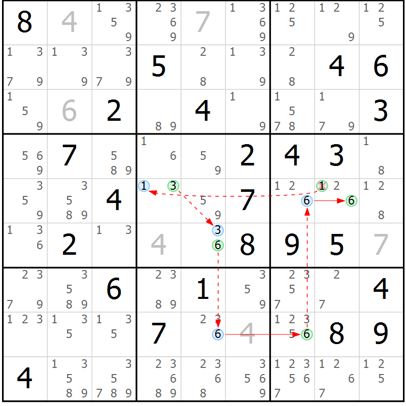 Position des candidats pour la solution de la Gr 53 page 56 du magazine de sudoku Suprême n° 023