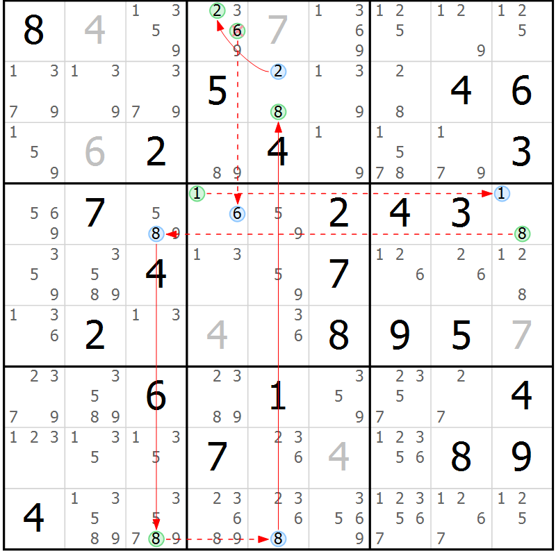 Position des candidats pour la solution de la Gr 53 page 56 du magazine de sudoku Suprême n° 023