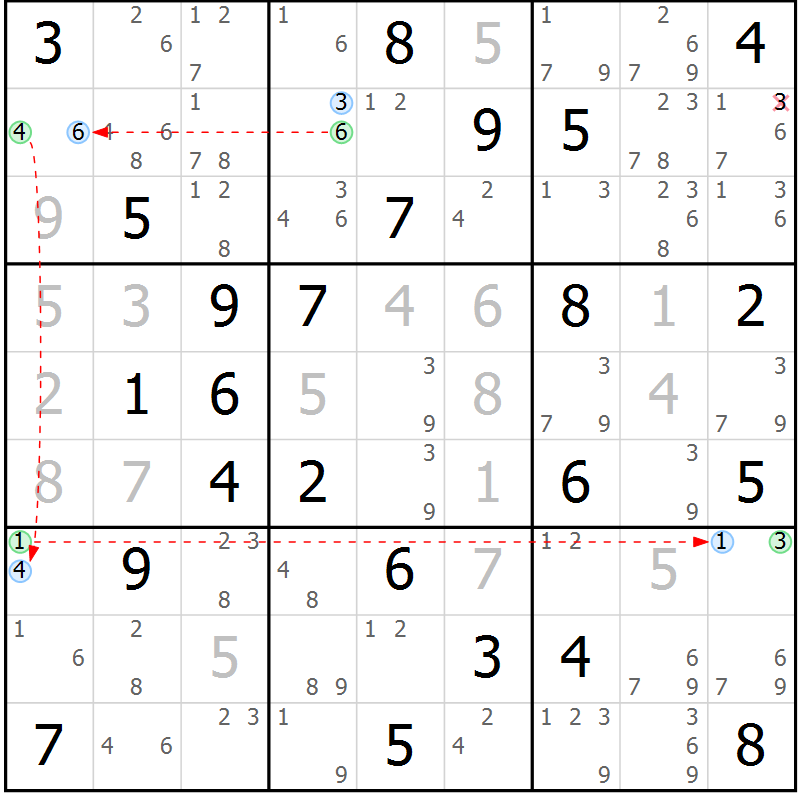 Position des candidats pour la solution de la Gr 54 page 57 du magazine de sudoku Suprême n° 023