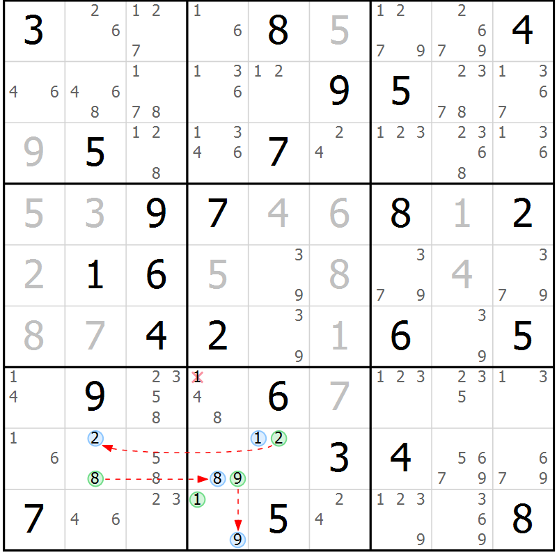 Position des candidats pour la solution de la Gr 54 page 57 du magazine de sudoku Suprême n° 023