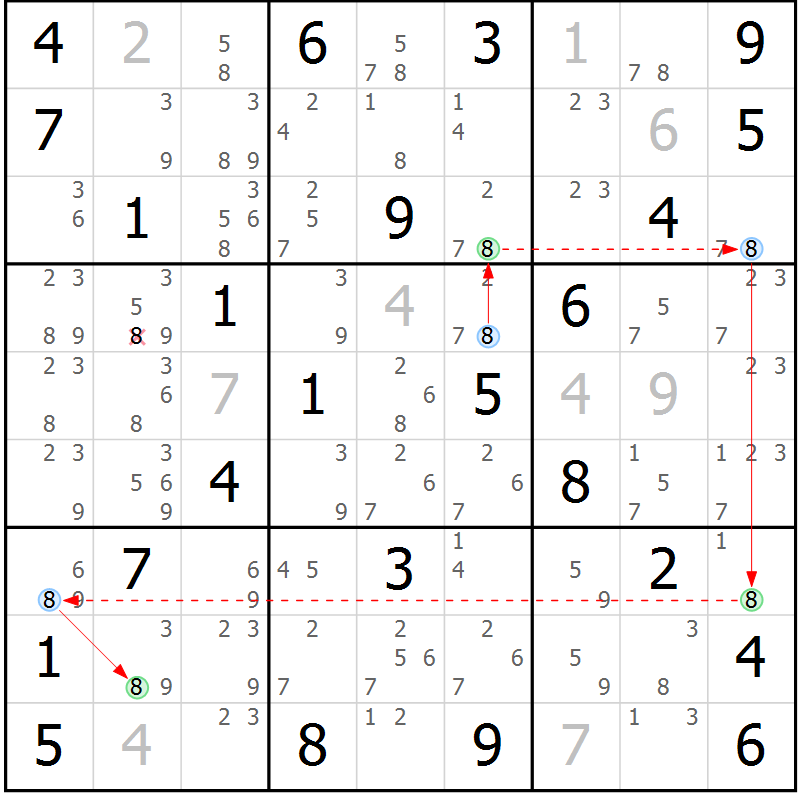 Position des candidats pour la solution de la Gr 55 page 58 du magazine de sudoku Suprême n° 023