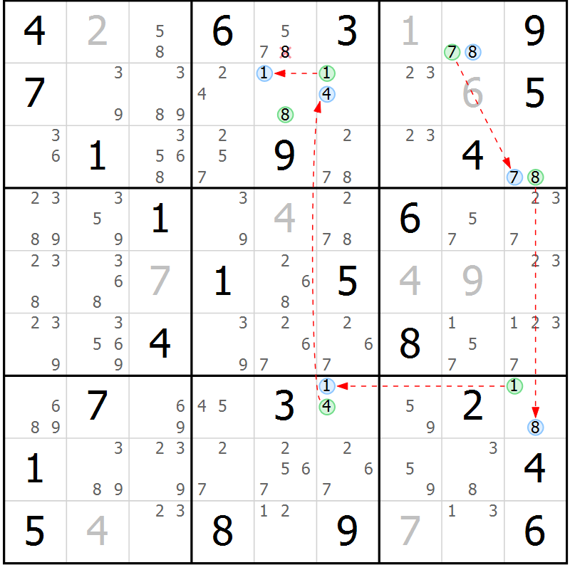 Position des candidats pour la solution de la Gr 55 page 58 du magazine de sudoku Suprême n° 023