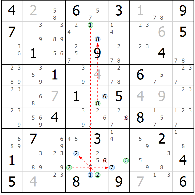 Position des candidats pour la solution de la Gr 55 page 58 du magazine de sudoku Suprême n° 023