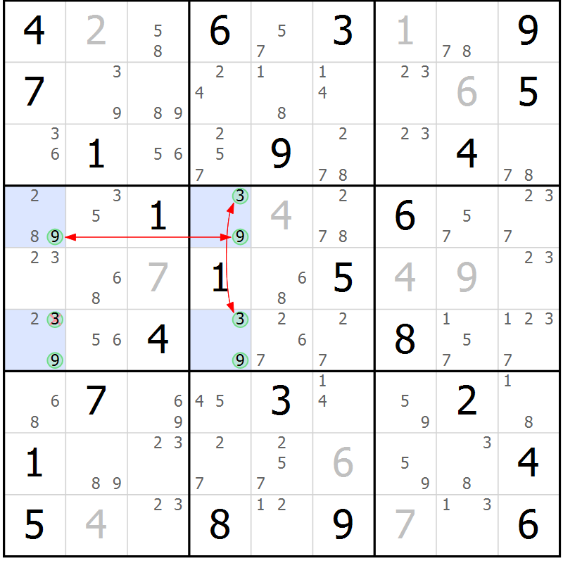 Position des candidats pour la solution de la Gr 55 page 58 du magazine de sudoku Suprême n° 023