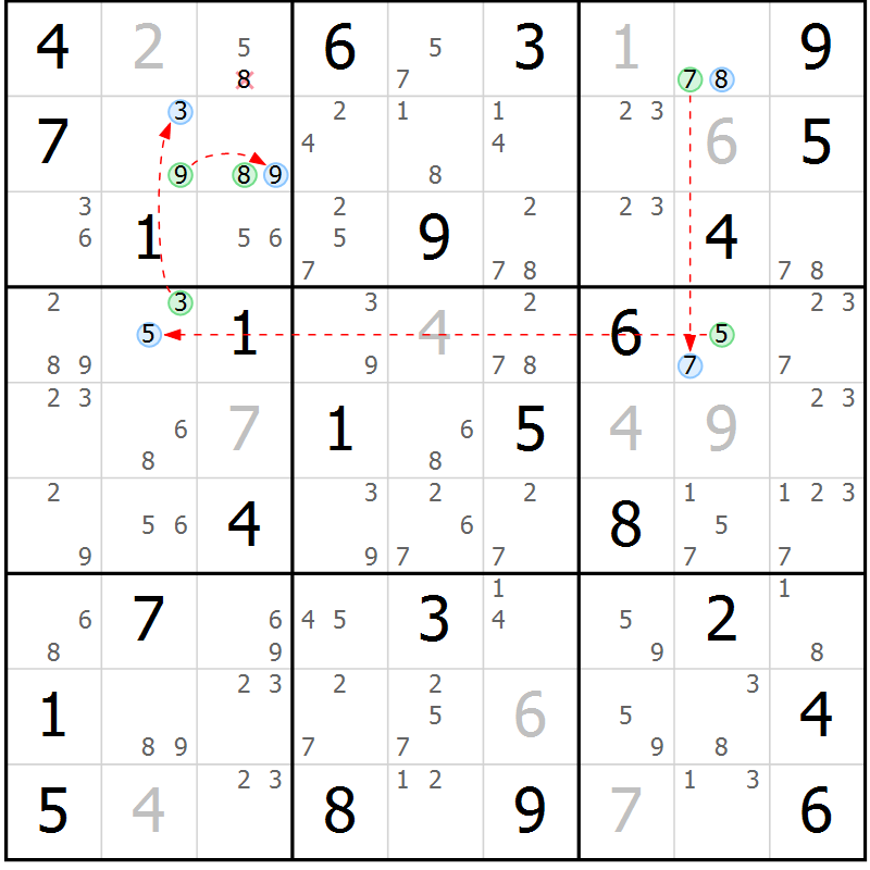 Position des candidats pour la solution de la Gr 55 page 58 du magazine de sudoku Suprême n° 023