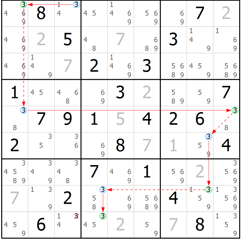 Position des candidats pour la solution de la Gr 56 page 59 du magazine de sudoku Suprême n° 023