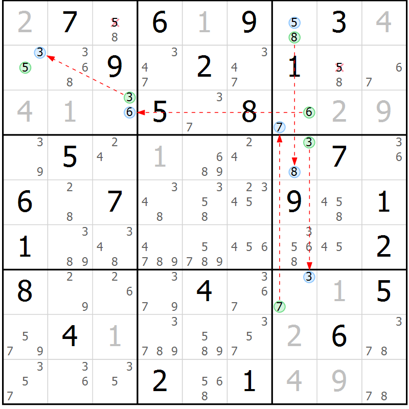 Position des candidats pour la solution de la Gr 57 page 60 du magazine de sudoku Suprême n° 023