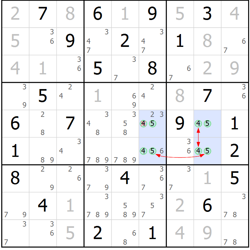 Position des candidats pour la solution de la Gr 57 page 60 du magazine de sudoku Suprême n° 023