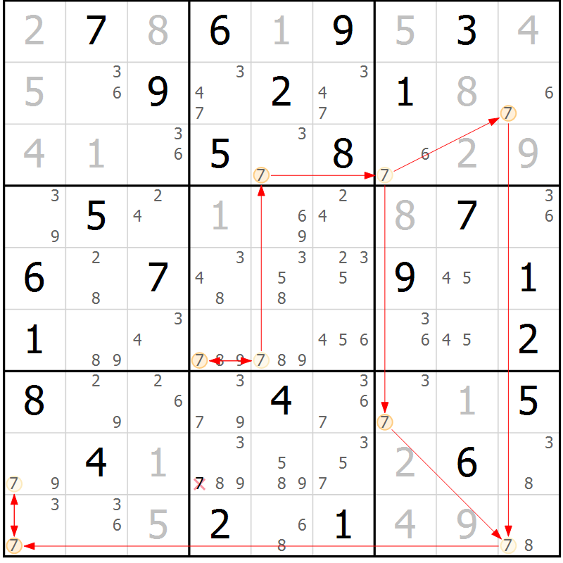 Position des candidats pour la solution de la Gr 57 page 60 du magazine de sudoku Suprême n° 023