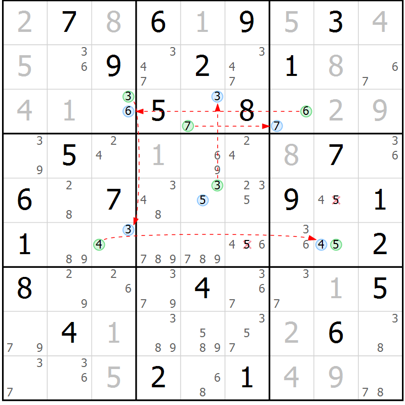 Position des candidats pour la solution de la Gr 57 page 60 du magazine de sudoku Suprême n° 023