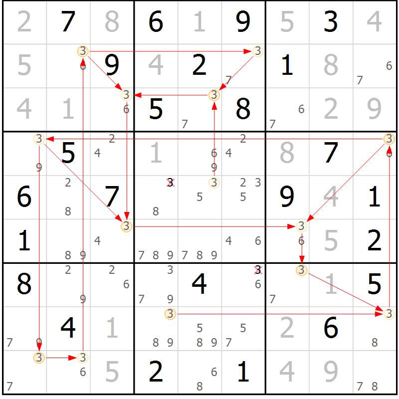 Position des candidats pour la solution de la Gr 57 page 60 du magazine de sudoku Suprême n° 023