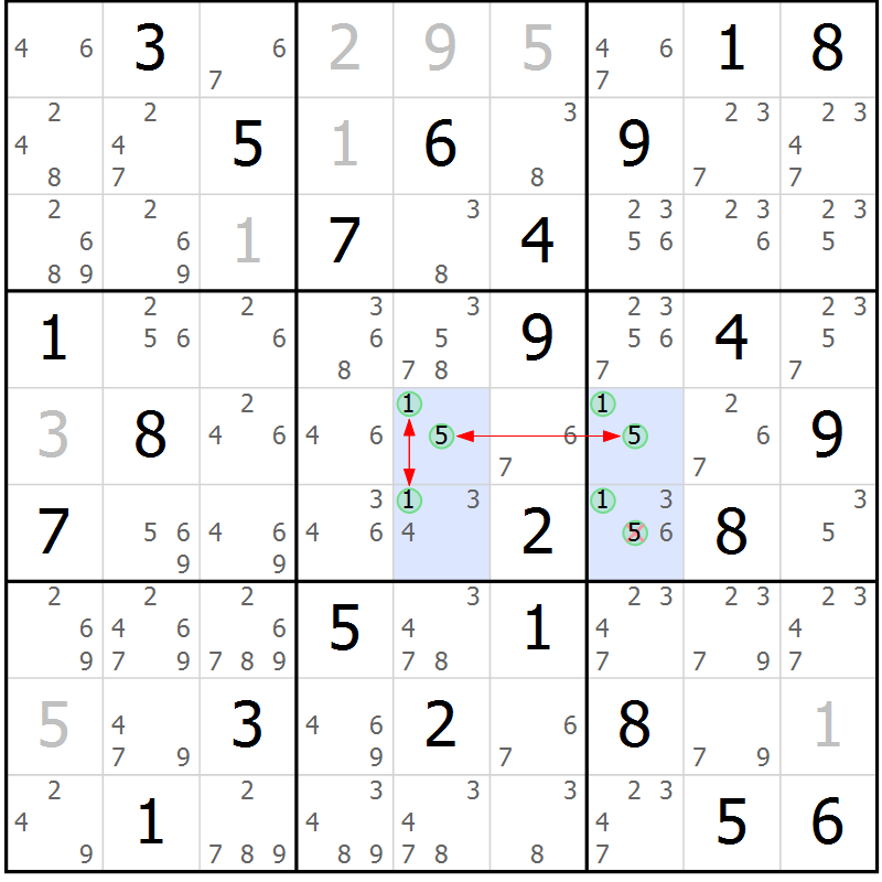 Position des candidats pour la solution de la Gr 58 page 61 du magazine de sudoku Suprême n° 023