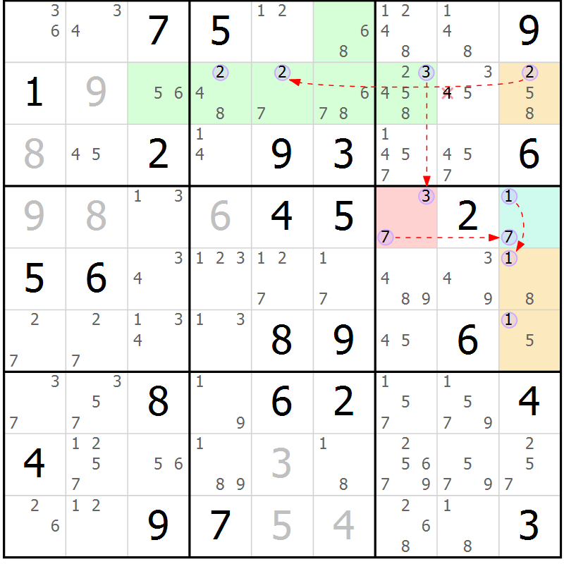 Position des candidats pour la solution de la Gr 59 page 62 du magazine de sudoku Suprême n° 023