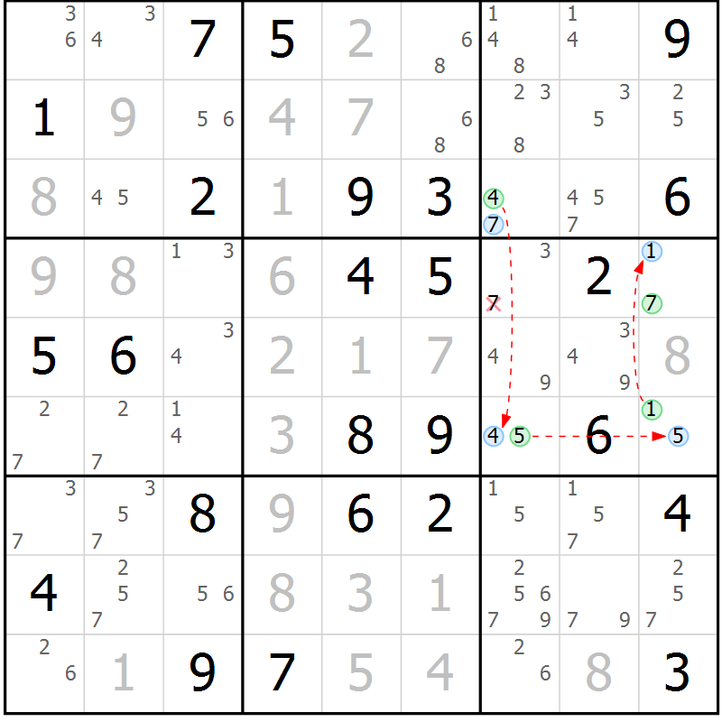 Position des candidats pour la solution de la Gr 59 page 62 du magazine de sudoku Suprême n° 023