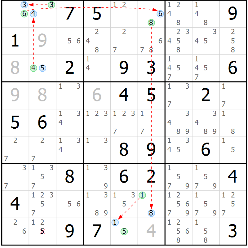 Position des candidats pour la solution de la Gr 59 page 62 du magazine de sudoku Suprême n° 023
