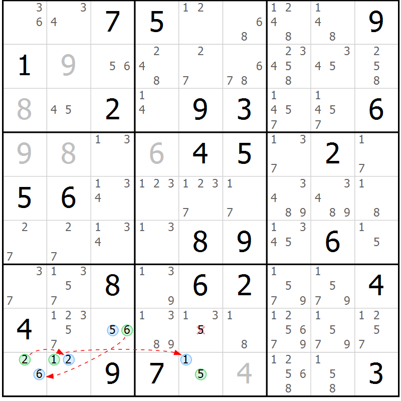 Position des candidats pour la solution de la Gr 59 page 62 du magazine de sudoku Suprême n° 023