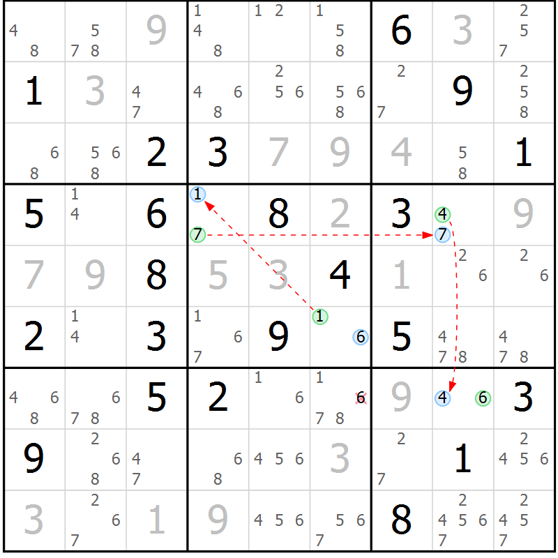 Position des candidats pour la solution de la Gr 6 page 9 du magazine de sudoku Suprême n° 023