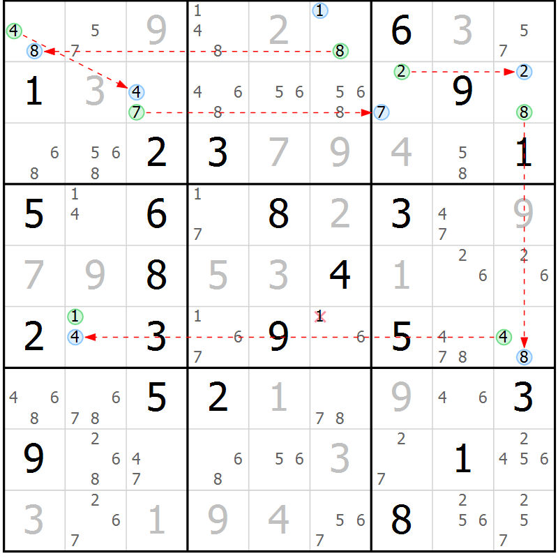 Position des candidats pour la solution de la Gr 6 page 9 du magazine de sudoku Suprême n° 023