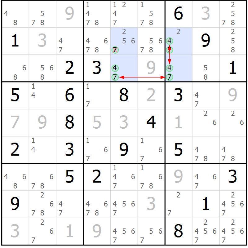 Position des candidats pour la solution de la Gr 6 page 9 du magazine de sudoku Suprême n° 023