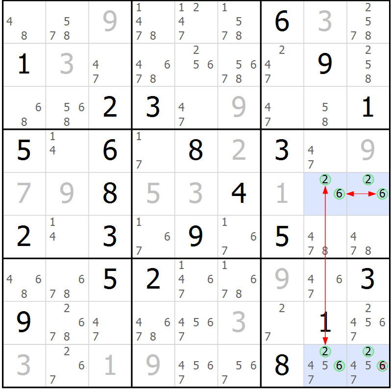 Position des candidats pour la solution de la Gr 6 page 9 du magazine de sudoku Suprême n° 023