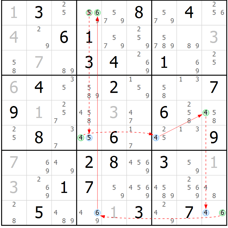 Position des candidats pour la solution de la Gr 60 page 63 du magazine de sudoku Suprême n° 023
