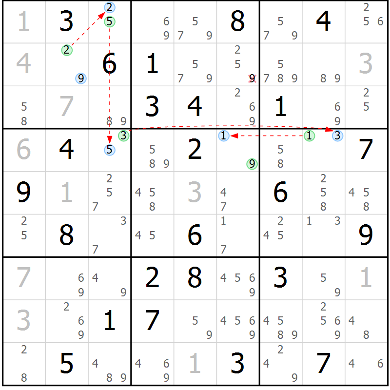 Position des candidats pour la solution de la Gr 60 page 63 du magazine de sudoku Suprême n° 023