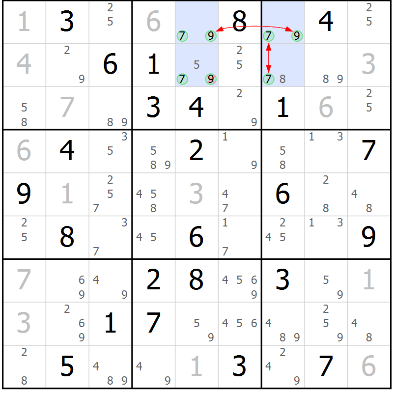 Position des candidats pour la solution de la Gr 60 page 63 du magazine de sudoku Suprême n° 023
