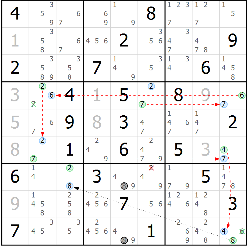 Position des candidats pour la solution de la Gr 61 page 64 du magazine de sudoku Suprême n° 023