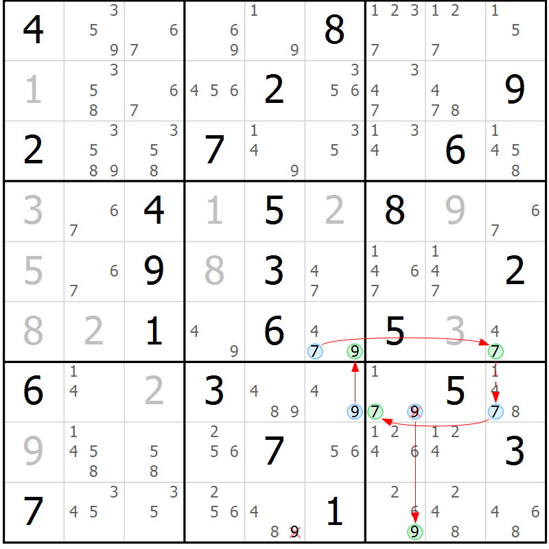 Position des candidats pour la solution de la Gr 61 page 64 du magazine de sudoku Suprême n° 023