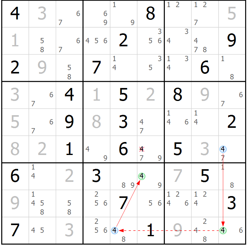 Position des candidats pour la solution de la Gr 61 page 64 du magazine de sudoku Suprême n° 023