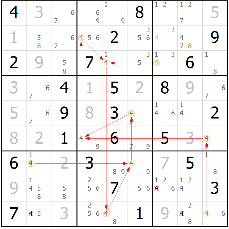 Position des candidats pour la solution de la Gr 61 page 64 du magazine de sudoku Suprême n° 023