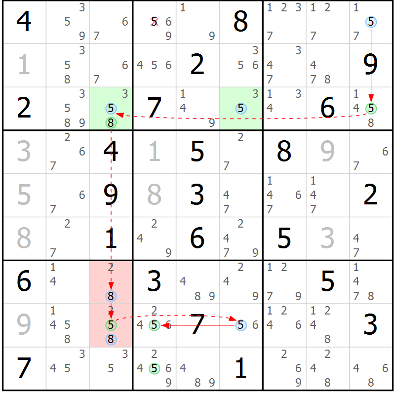 Position des candidats pour la solution de la Gr 61 page 64 du magazine de sudoku Suprême n° 023