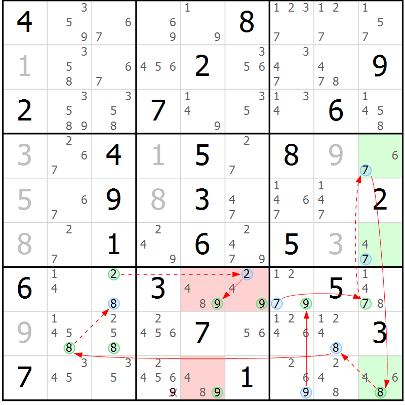 Position des candidats pour la solution de la Gr 61 page 64 du magazine de sudoku Suprême n° 023