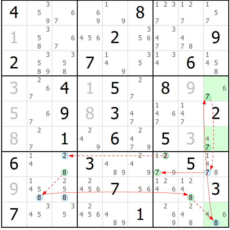 Position des candidats pour la solution de la Gr 61 page 64 du magazine de sudoku Suprême n° 023
