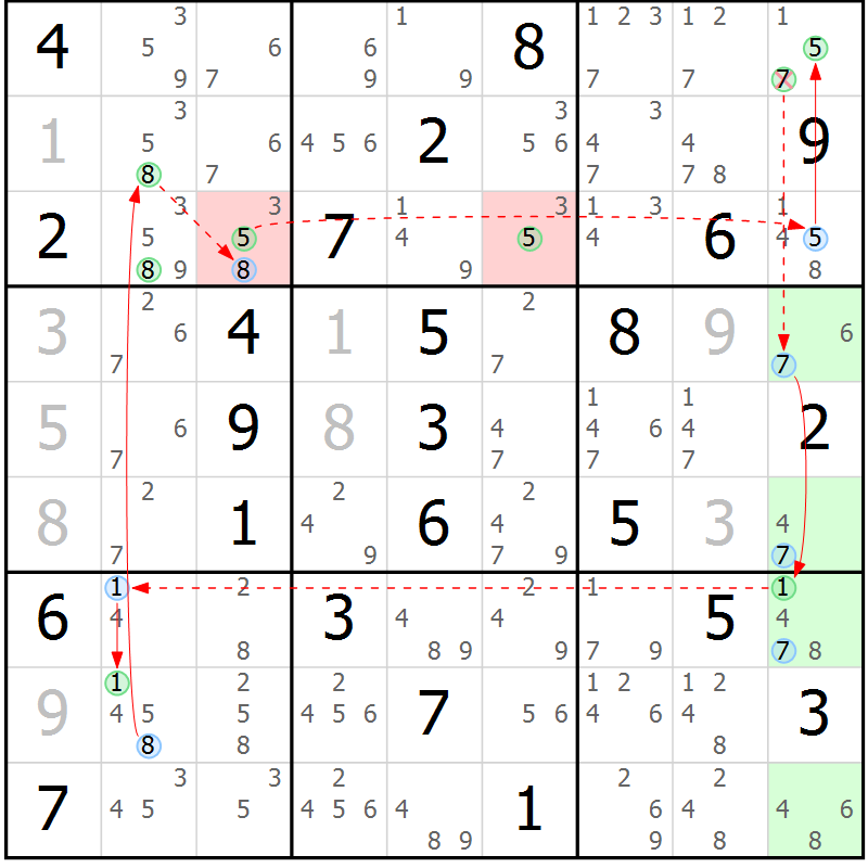 Position des candidats pour la solution de la Gr 61 page 64 du magazine de sudoku Suprême n° 023