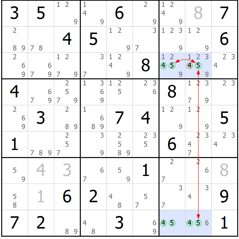 Position des candidats pour la solution de la Gr 62 page 65 du magazine de sudoku Suprême n° 023