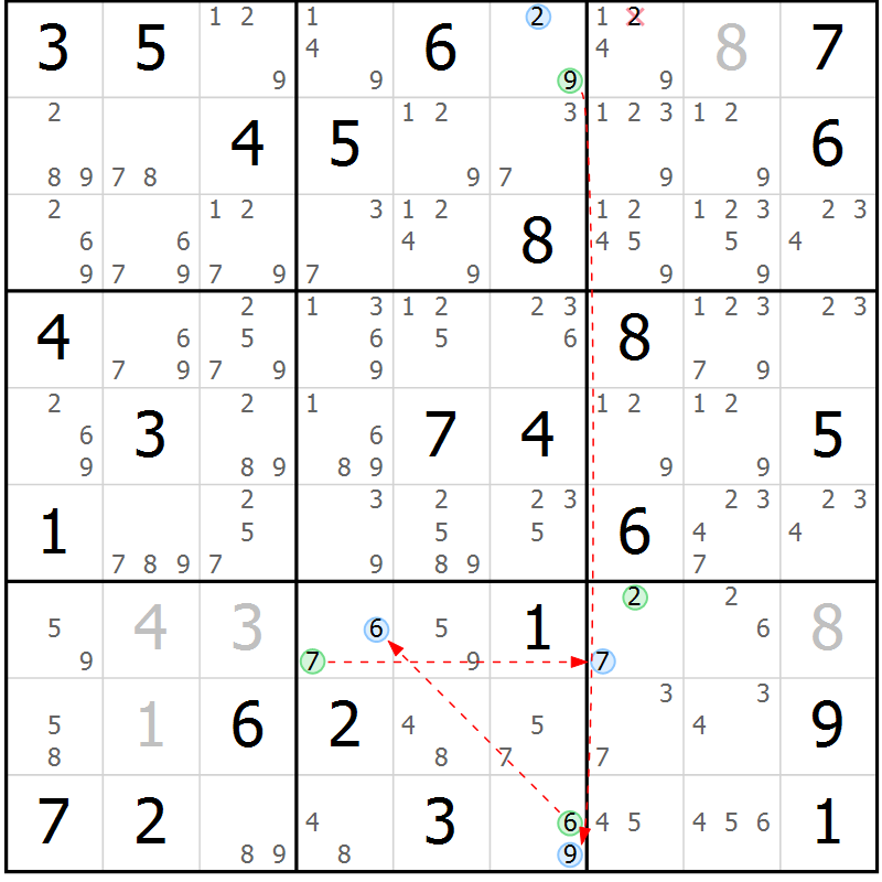 Position des candidats pour la solution de la Gr 62 page 65 du magazine de sudoku Suprême n° 023