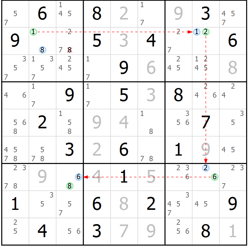 Position des candidats pour la solution de la Gr 63 page 66 du magazine de sudoku Suprême n° 023